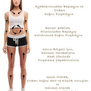 برس سلولیت اورجینال برند Everglow jewelry مدل 100% Natural Horsehair Cellulite Brush کد 681881319