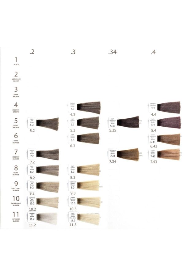 رنگ مو اورجینال برند Seven pigments کد 43880583 - Image 3