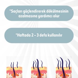 شامپو اورجینال برند Botacare مدل Saç Dökülme Karşıtı Şampuan کد 832947534
