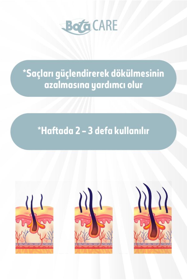 شامپو اورجینال برند Botacare مدل Saç Dökülme Karşıtı Şampuan کد 832947534 - Image 2