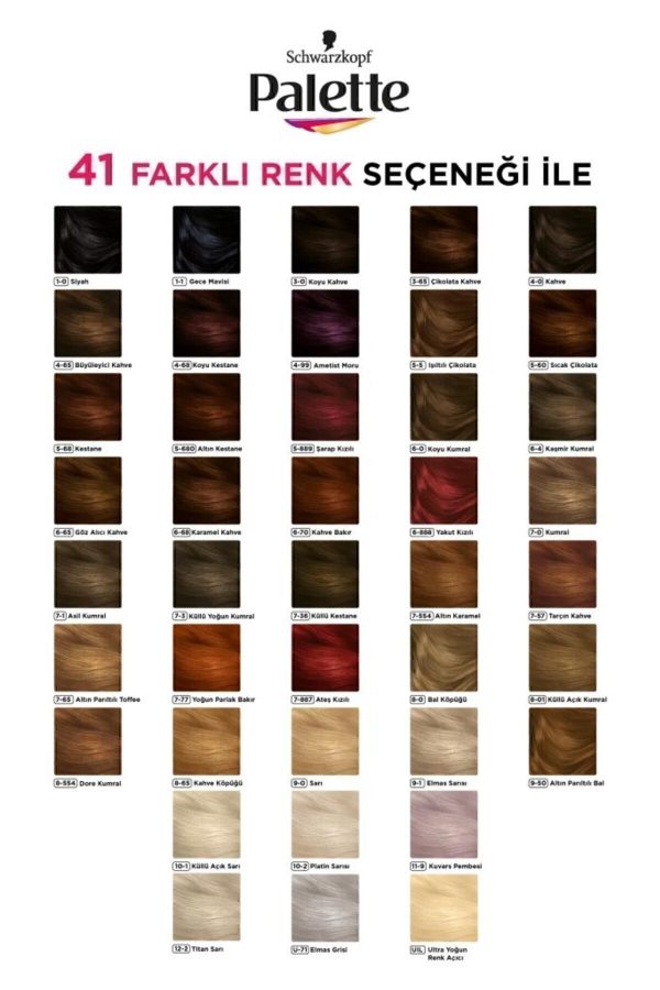 رنگ مو اورجینال برند Palette کد 4405440 - Image 8