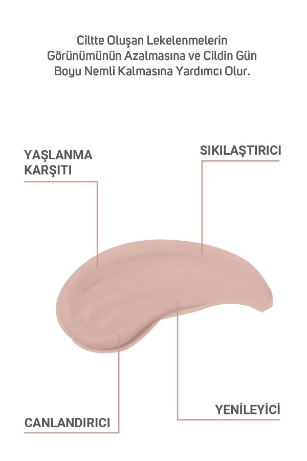 ماسک صورت اورجینال برند Cliniclab مدل Leke Karşıtı Yüz Bakım Maskesi کد 148495517 - Image 4