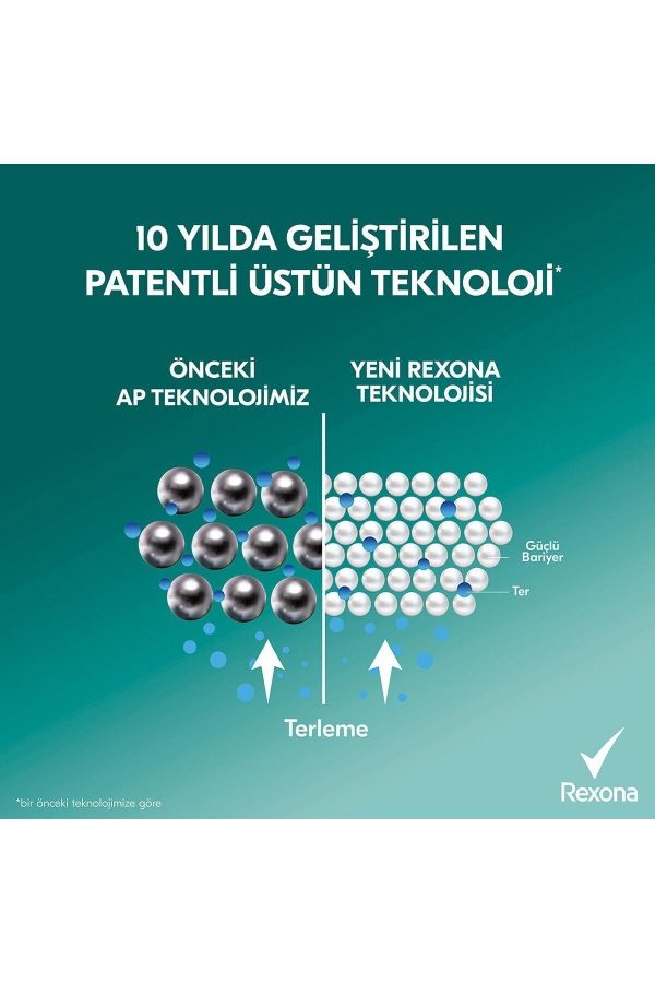 دئودورانت اورجینال برند Rexona کد 262595594 - Image 4