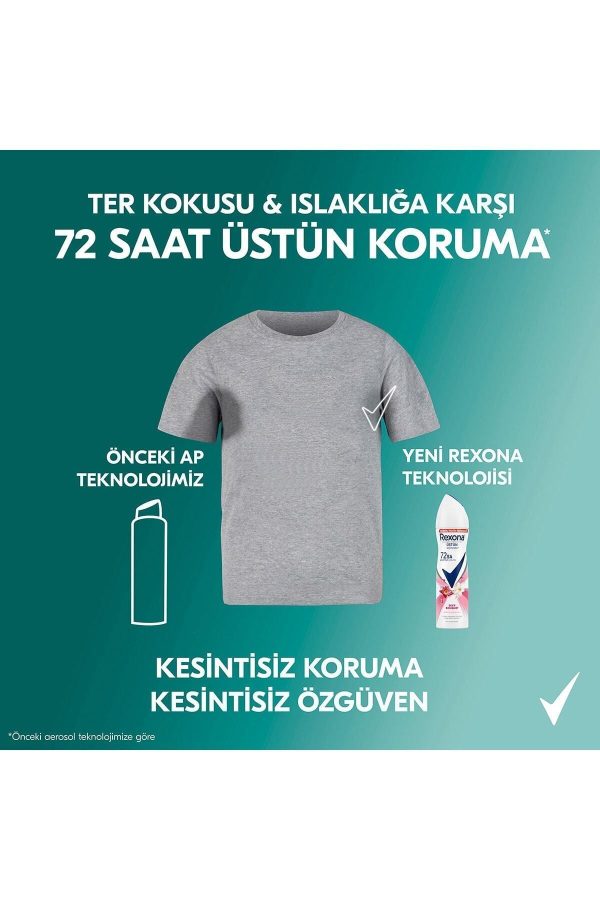 دئودورانت اورجینال برند Rexona کد 262595594 - Image 7