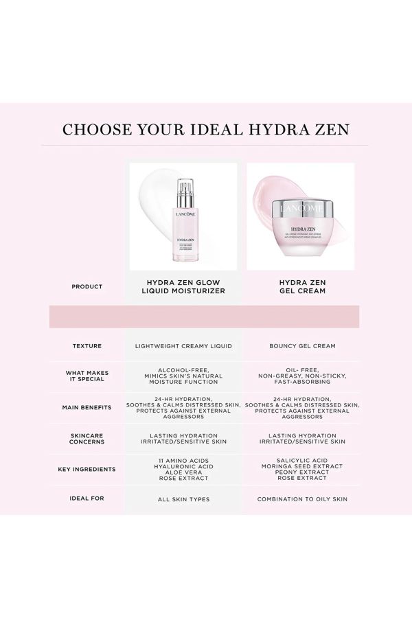کرم صورت اورجینال برند Lancome کد 42561828 - Image 3