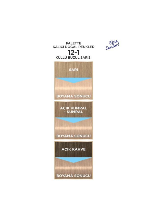 رنگ مو اورجینال برند Palette مدل Kalıcı Doğal Renkler Saç Boyası کد 220919923 - Image 2