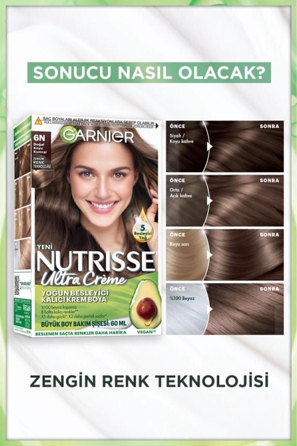 رنگ مو اورجینال برند Garnier کد 735886252 - Image 3
