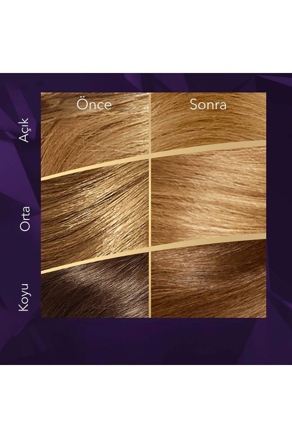 رنگ مو اورجینال برند Wella کد 769845697 - Image 4