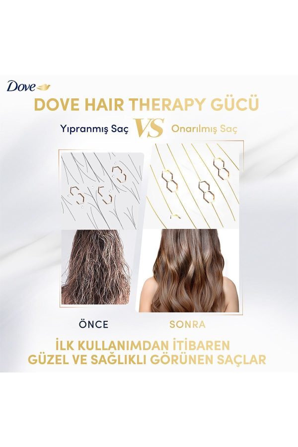 شامپو اورجینال برند Dove کد 333158472 - Image 3