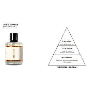 ادکلن اورجینال برند Parfumatti by perfume atelier کد 754501171