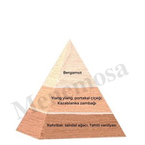 ادکلن اورجینال برند Bargello کد 288790056