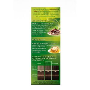 رنگ مو اورجینال برند Palette مدل Permanent Natural Hair Color کد 350122927