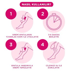 کرم موبر اورجینال برند Veet کد 309287591