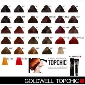 رنگ مو اورجینال برند Goldwell مدل Topchic Kalıcı Saç Boyası کد 72525411