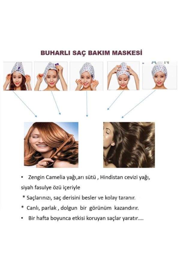 ماسک مو اورجینال برند The muse مدل Steam Hair Treatment Mask کد 63874635 - Image 2