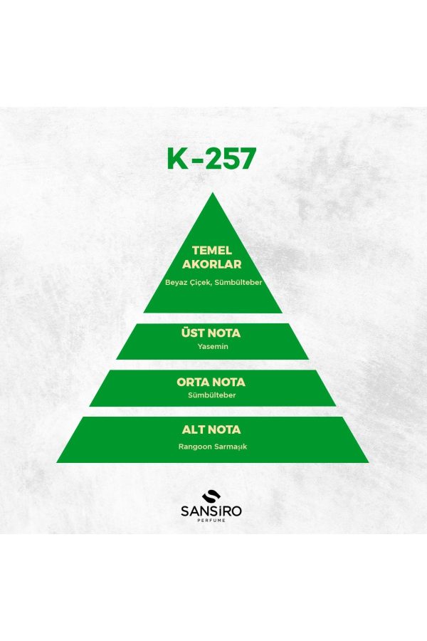 ادکلن اورجینال برند Sansiro مدل K-257 Kadın Parfüm 50ml Edp کد 670931776 - Image 4