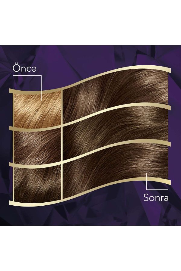 رنگ مو اورجینال برند Wella کد 733901915 - Image 4