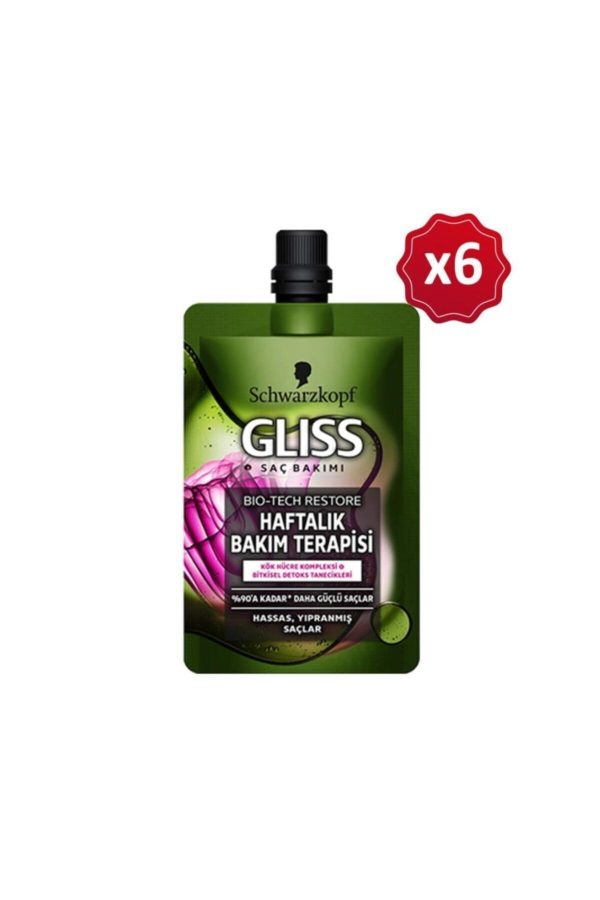شامپو اورجینال برند Gliss کد 164168634