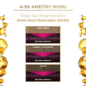 ماسک صورت اورجینال برند Palette مدل Deluxe Saç Boyası کد 110402831