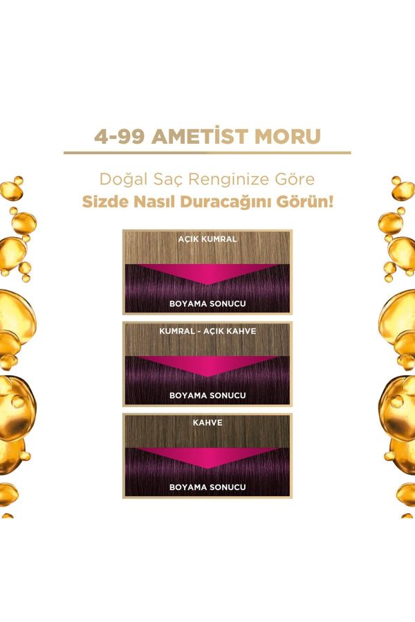 ماسک صورت اورجینال برند Palette مدل Deluxe Saç Boyası کد 110402831 - Image 2