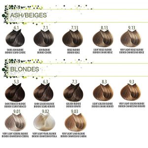 رنگ مو اورجینال برند Farmavita مدل Hair Dye 100 ml کد 797117799