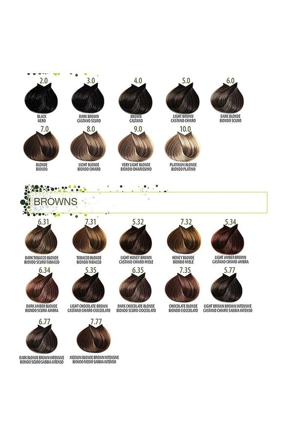 رنگ مو اورجینال برند Farmavita مدل Hair Dye 100 ml کد 797117799 - Image 4