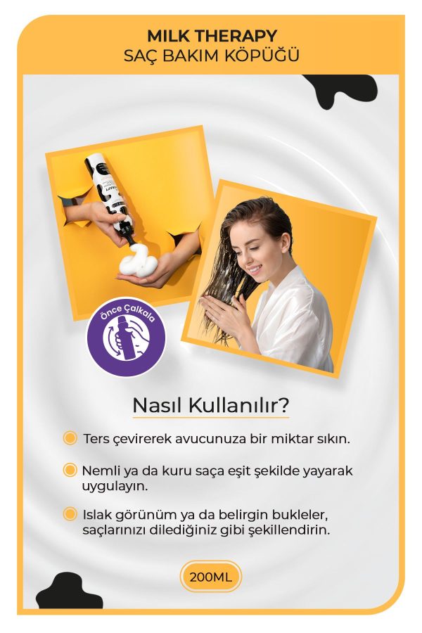 فوم مو اورجینال برند Morfose مدل Milk Therapy Foam کد 728663028 - Image 3