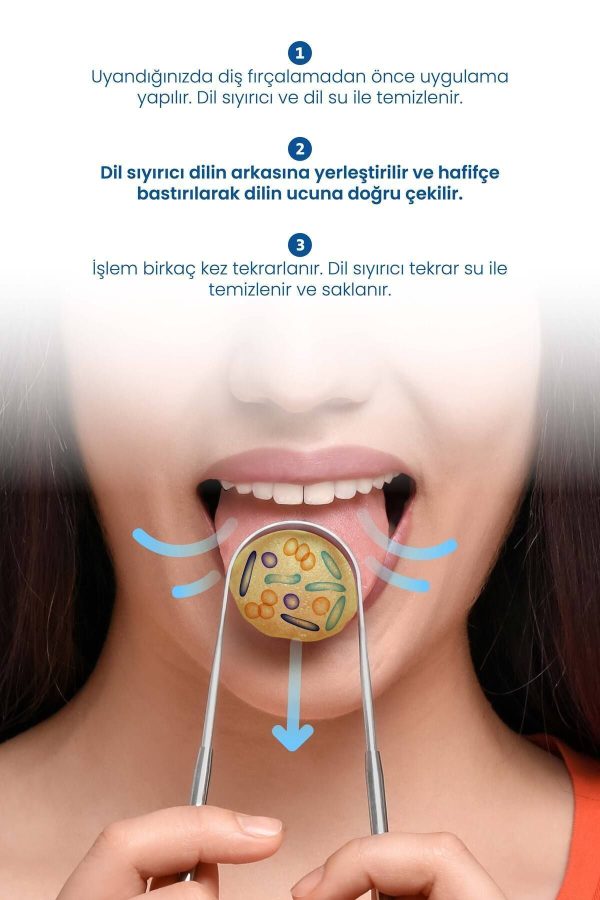 شوینده زبان اورجینال برند Probident مدل 2-in-1 Tongue Cleaner کد 752690774 - Image 4