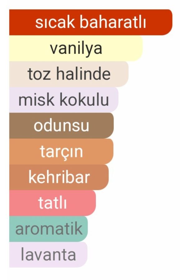 ادکلن اورجینال برند Balbeyaz کد 793515413 - Image 5