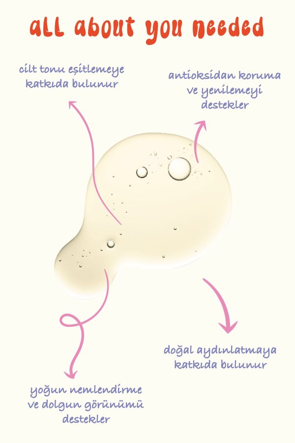 سرم پوست اورجینال برند Everyday beauty کد 754550488 - Image 2