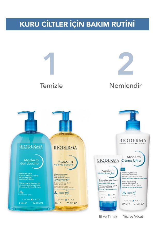 کرم دست اورجینال برند Bioderma کد 85056 - Image 5