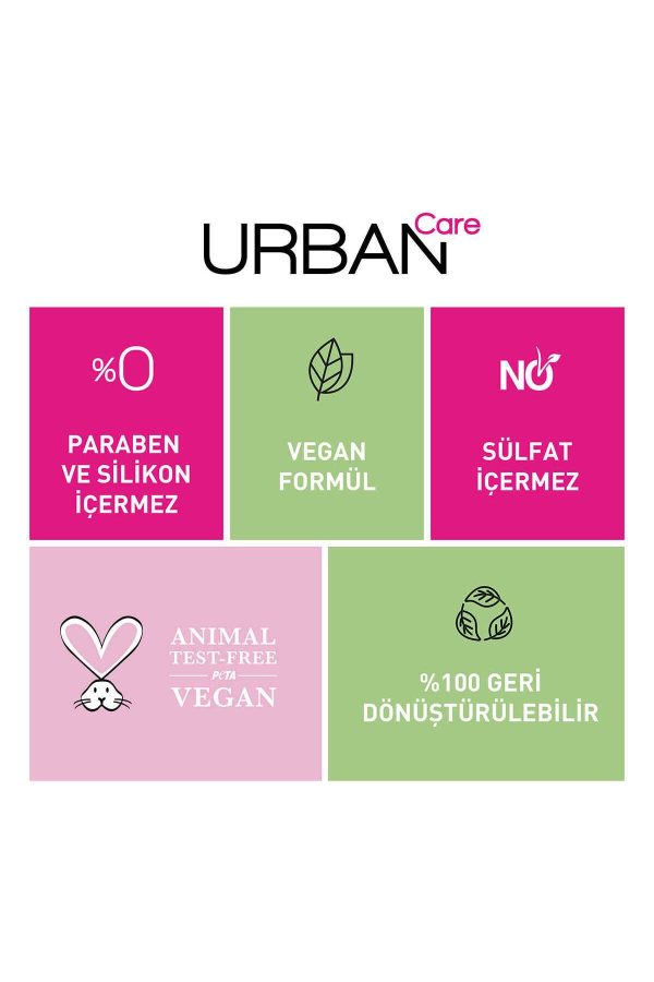 شامپو اورجینال برند Urban care کد 811109853 - Image 8