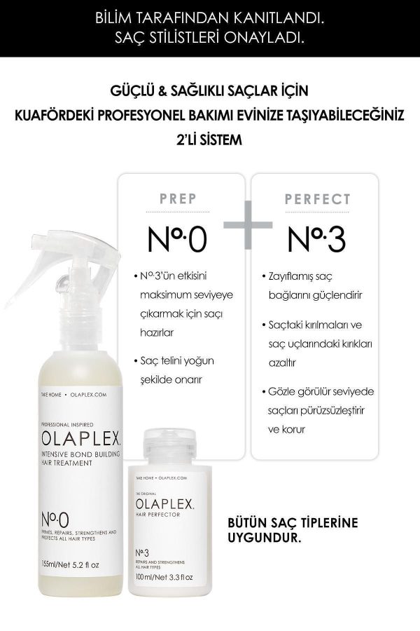 ست مراقبت از مو اورجینال برند Olaplex مدل Rebuild Damaged Hair Kit کد 761172443 - Image 3