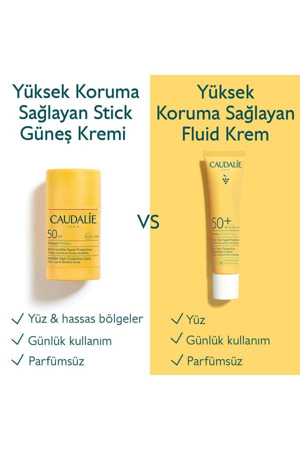 ضد آفتاب صورت اورجینال برند Caudalie مدل Vinosun Stick Güneş Kremi کد 818378905 - Image 6