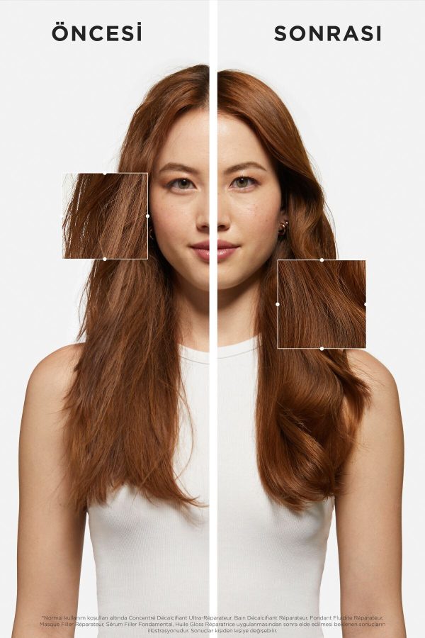ست مراقبت از مو اورجینال برند Kerastase کد 866083191 - Image 2