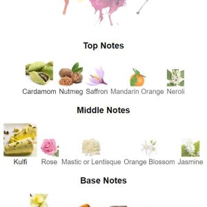 ادکلن اورجینال برند Mythologic perfume کد 678035164