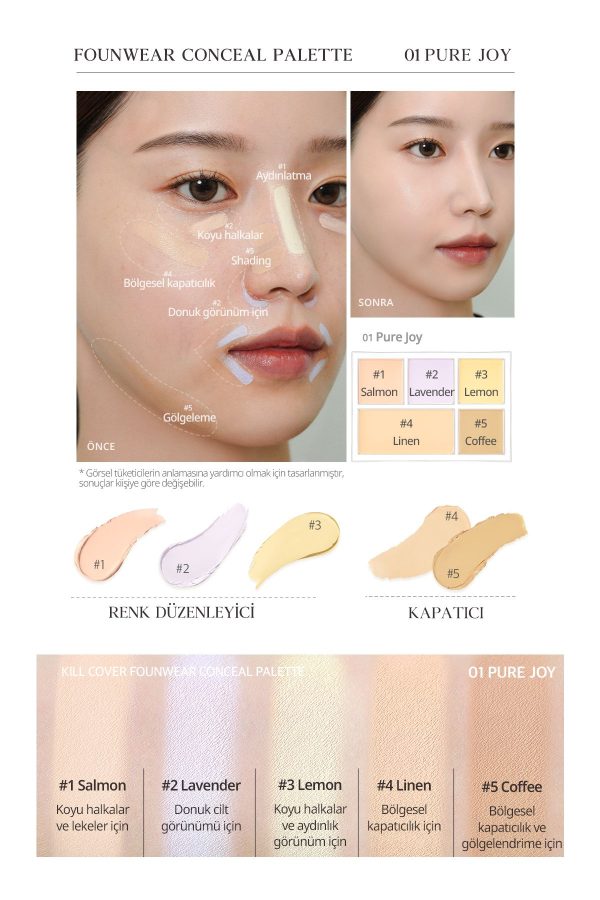 کانسیلر اورجینال برند Clio مدل Kill Cover Founwear Conceal Palette کد 837748841 - Image 5