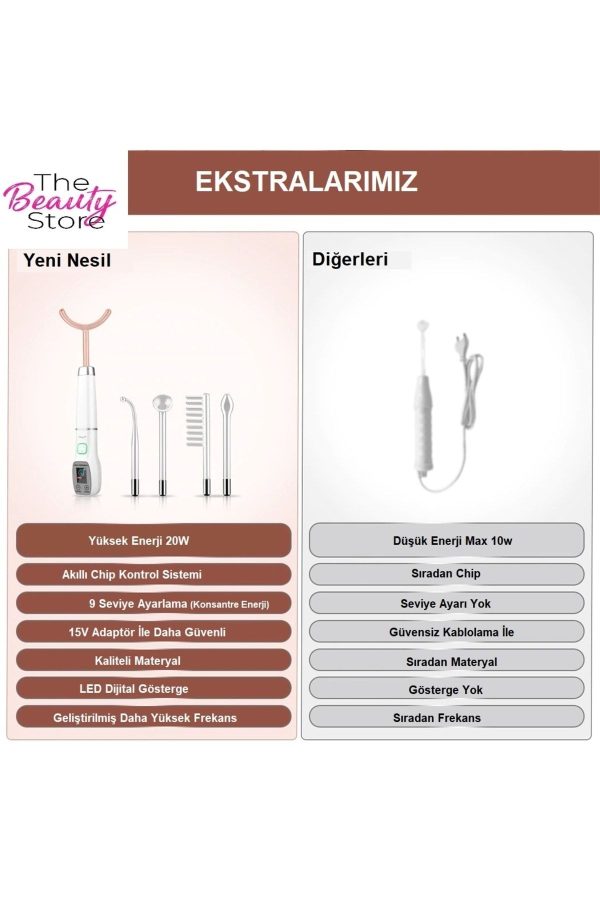 دستگاه پاکسازی صورت اورجینال برند Thebeautystore مدل Yeni Yüksek Frekans Makinesi کد 470932402 - Image 3