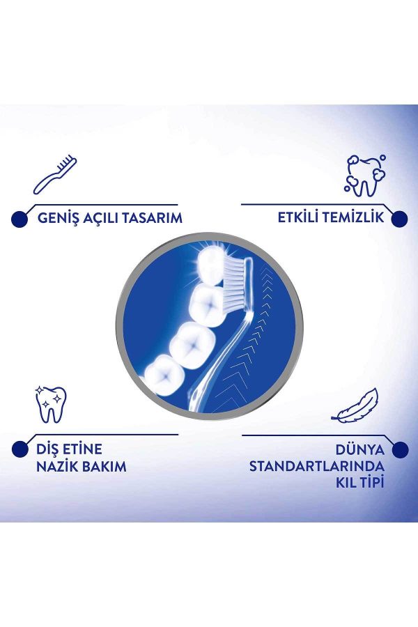 مسواک دستی اورجینال برند Signal مدل Ergonomik 1 1 X2 کد 250123926 - Image 4