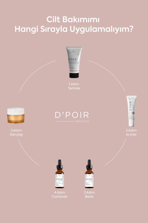 کرم صورت اورجینال برند D poir beaute مدل Radiant Tinted Moisturizer کد 728124578 - Image 8