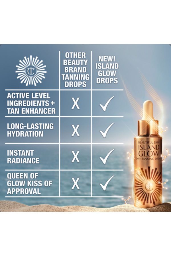 سرم پوست اورجینال برند Charlotte tilbury کد 873216801 - Image 7
