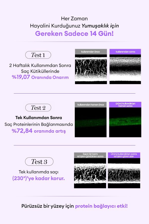 کرم مو اورجینال برند Kundal مدل Protein Bonding Treatment کد 851444966 - Image 5