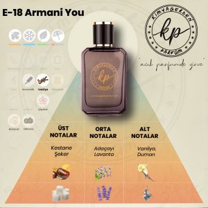 ادکلن اورجینال برند Kp kimyagerden parfum مدل E-18 Armn Strnger You کد 219387500