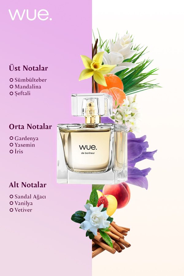 ادکلن اورجینال برند Wue مدل De Bonheur Miss Set کد 843775093 - Image 5