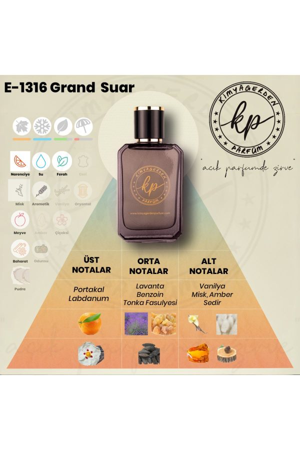 ادکلن اورجینال برند Kp kimyagerden parfum کد 858701481 - Image 3
