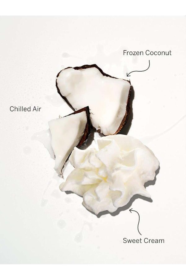 کرم بدن اورجینال برند Victoria s secret مدل Coconut Ice Body Lotion کد 875948278 - Image 2