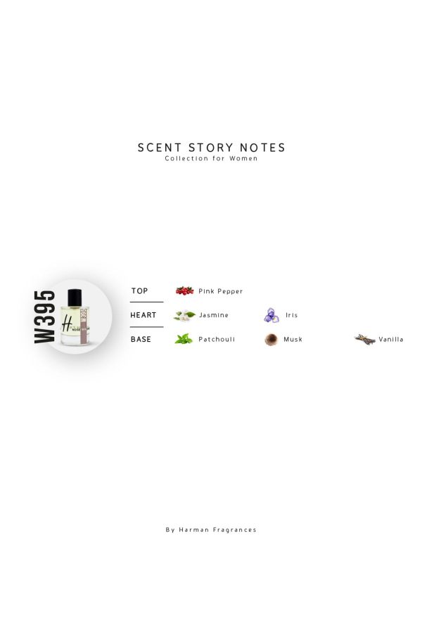 ادکلن اورجینال برند Harman fragrances مدل W395 کد 842964665 - Image 3