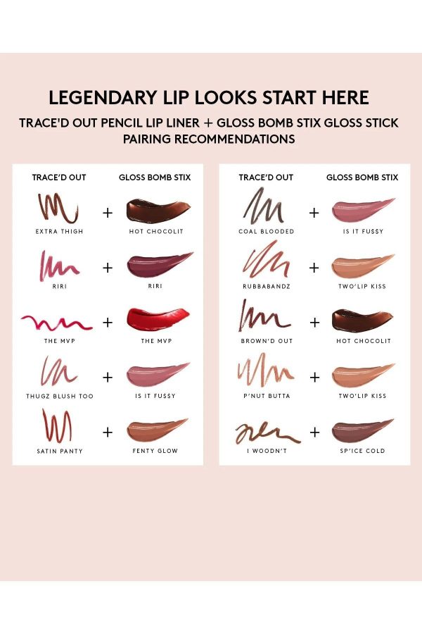 رژ لب اورجینال برند Fenty beauty مدل Gloss Bomb Stix کد 859513084 - Image 3