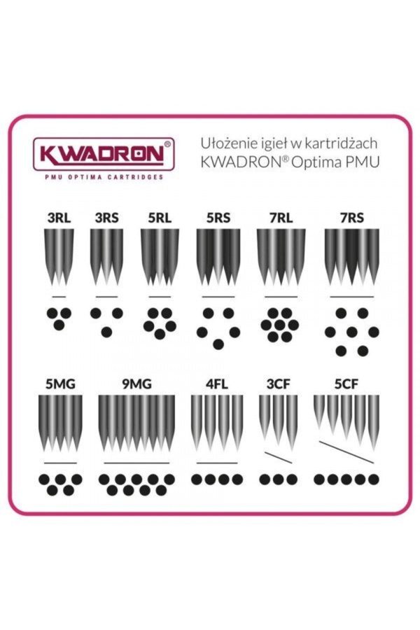 موچین اورجینال برند Kwadron کد 286428054 - Image 2