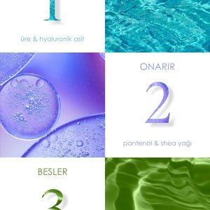 کرم بدن اورجینال برند Innovation skincare کد 831573321